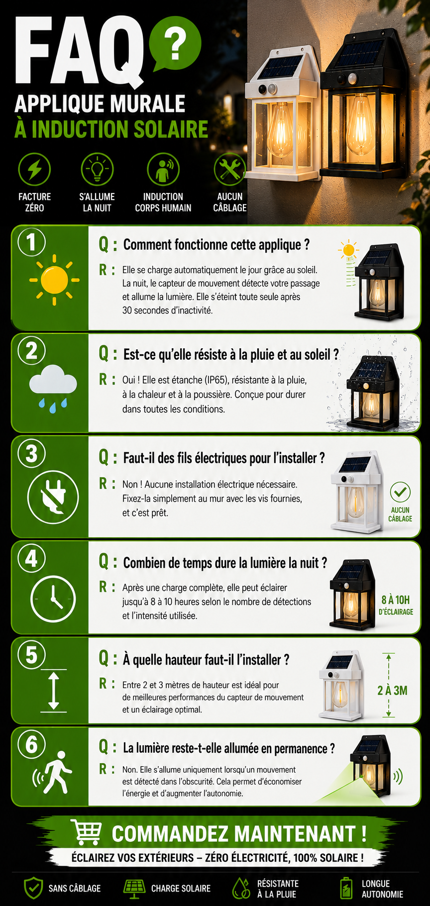 Applique solaire murale en fonctionnement de nuit