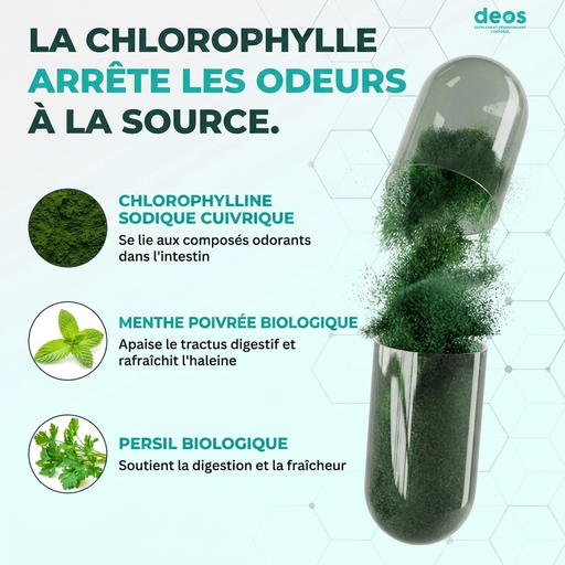 Deos - Le Déodorant Corporel Intégral Révolutionnaire 3