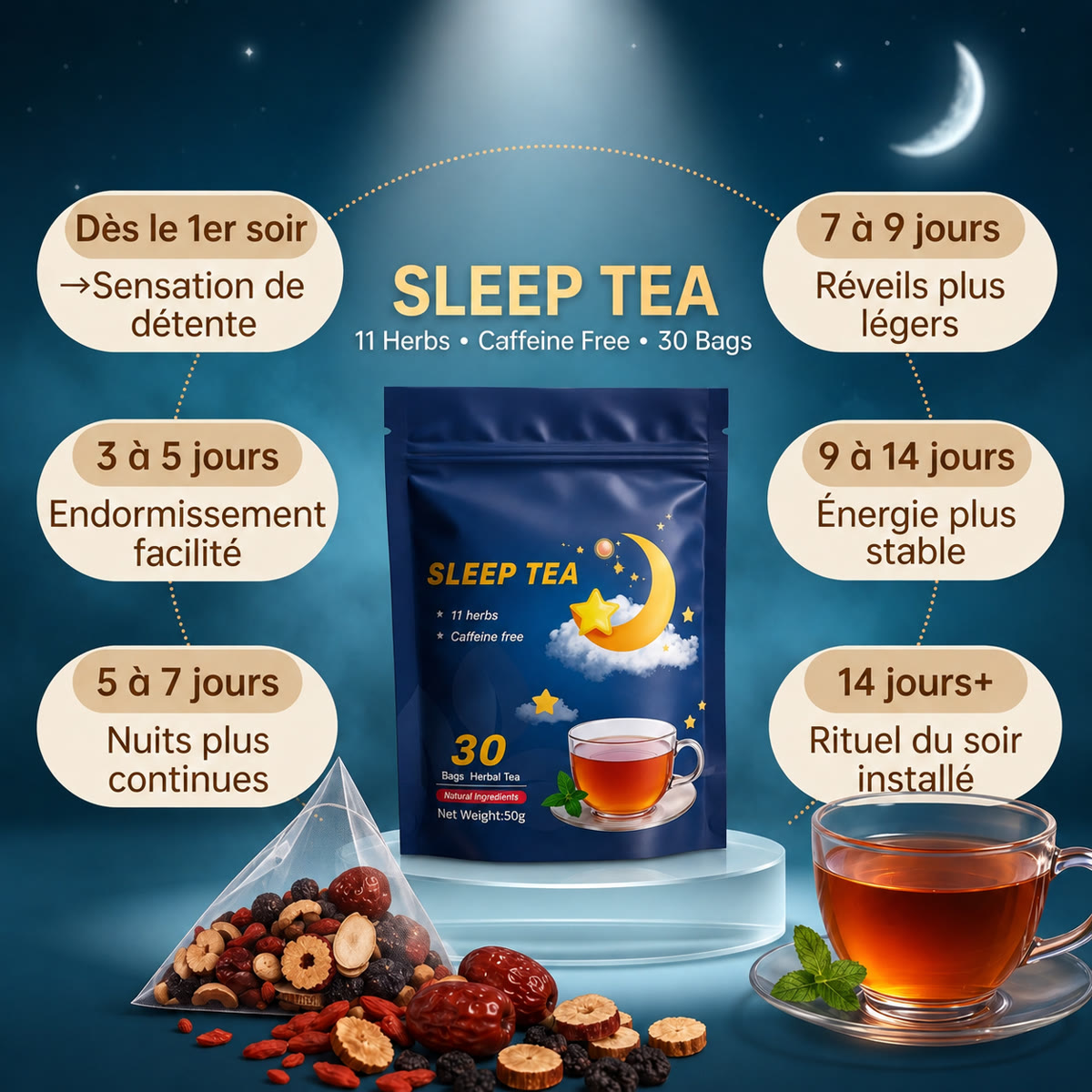 Détox du sommeil en 14 jours – Retrouvez des nuits paisibles, réveillez-vous transformé(e) 8