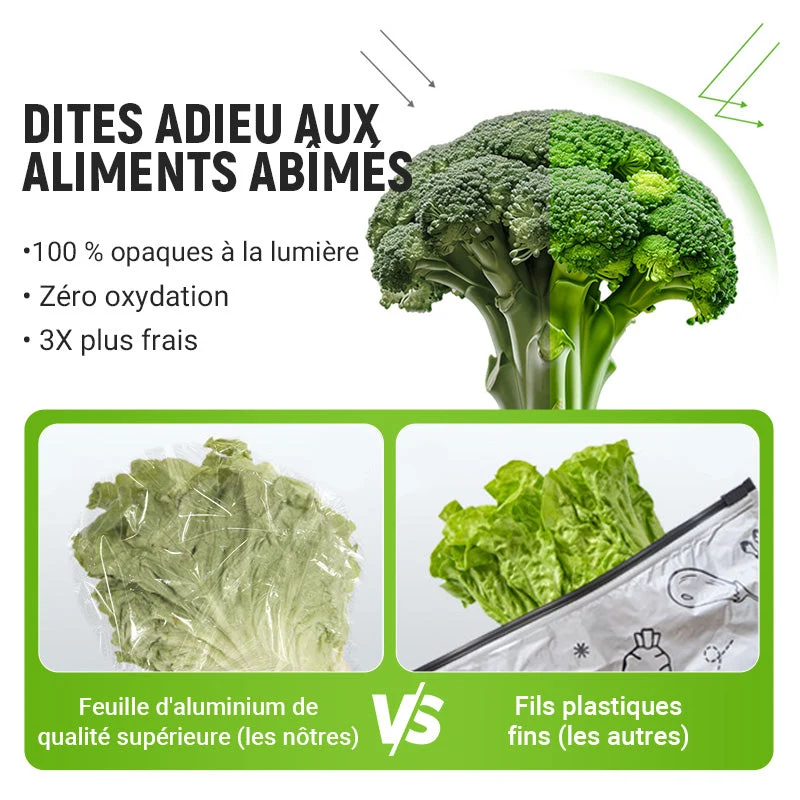 Sacs de Conservation Réutilisables EcoFresh™ - Fraîcheur Longue Durée & Zéro Déchet 3