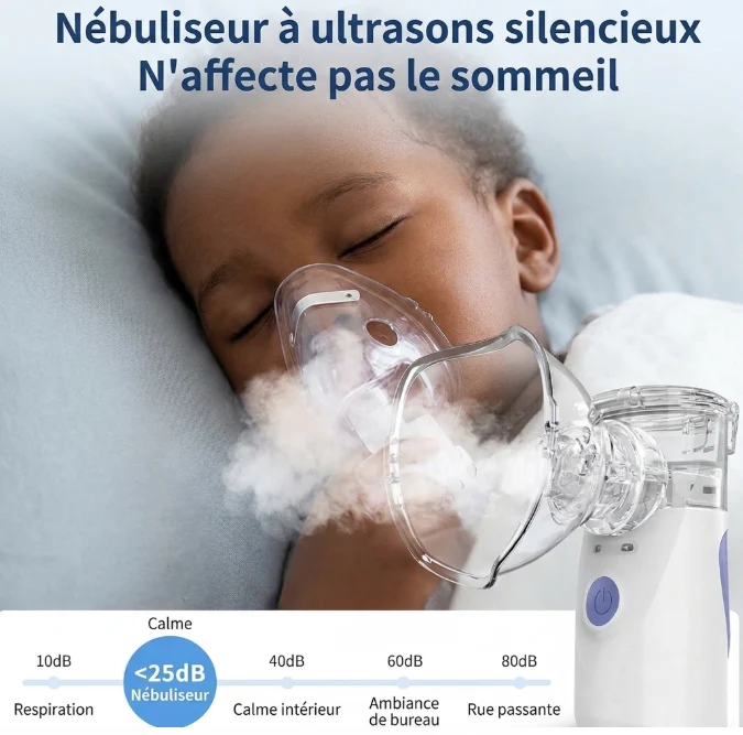 Nébuliseur Portable Ultrasonique – Soulagement Respiratoire Immédiat & Silencieux 3